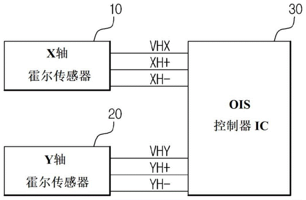 用于设置致动器移动感测元件的从设备识别信息的方法与流程