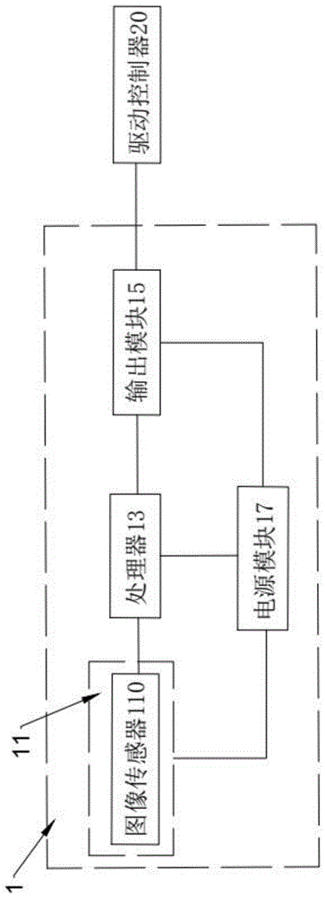 一种自动门用的图像处理防夹装置的制作方法