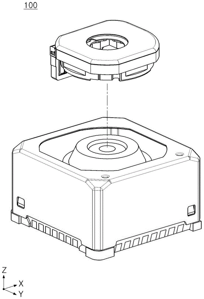 光圈模块和包括该光圈模块的相机模块的制作方法