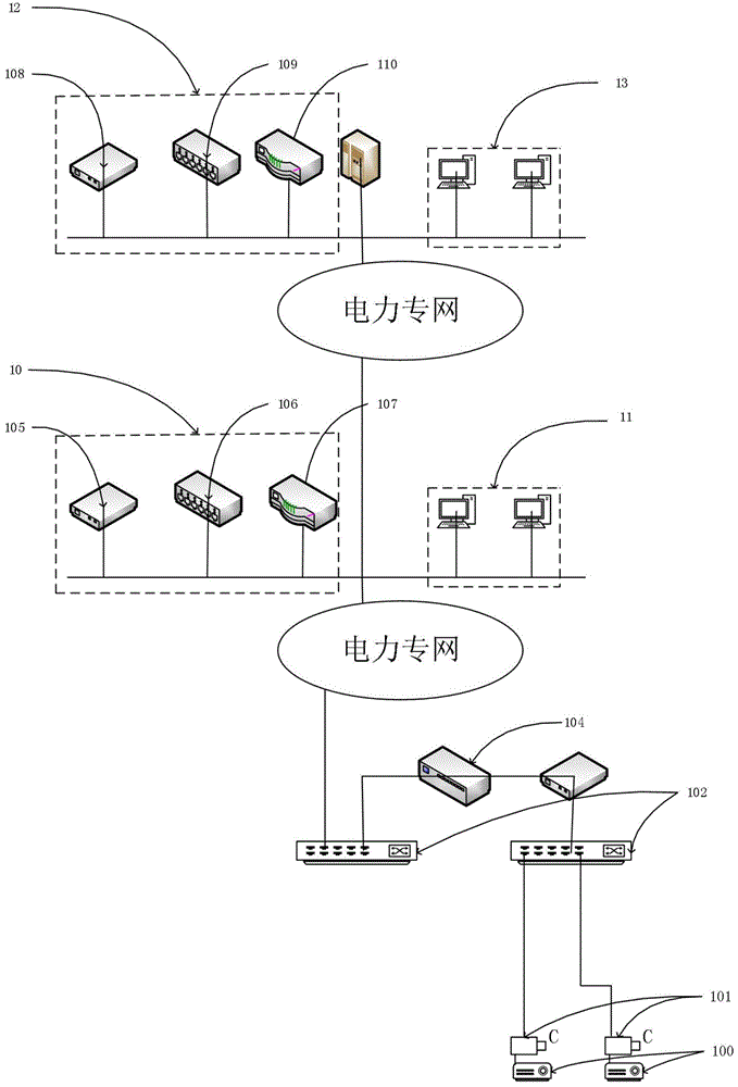 一种电力系统专用的营业厅音视频同步监控装置的制作方法