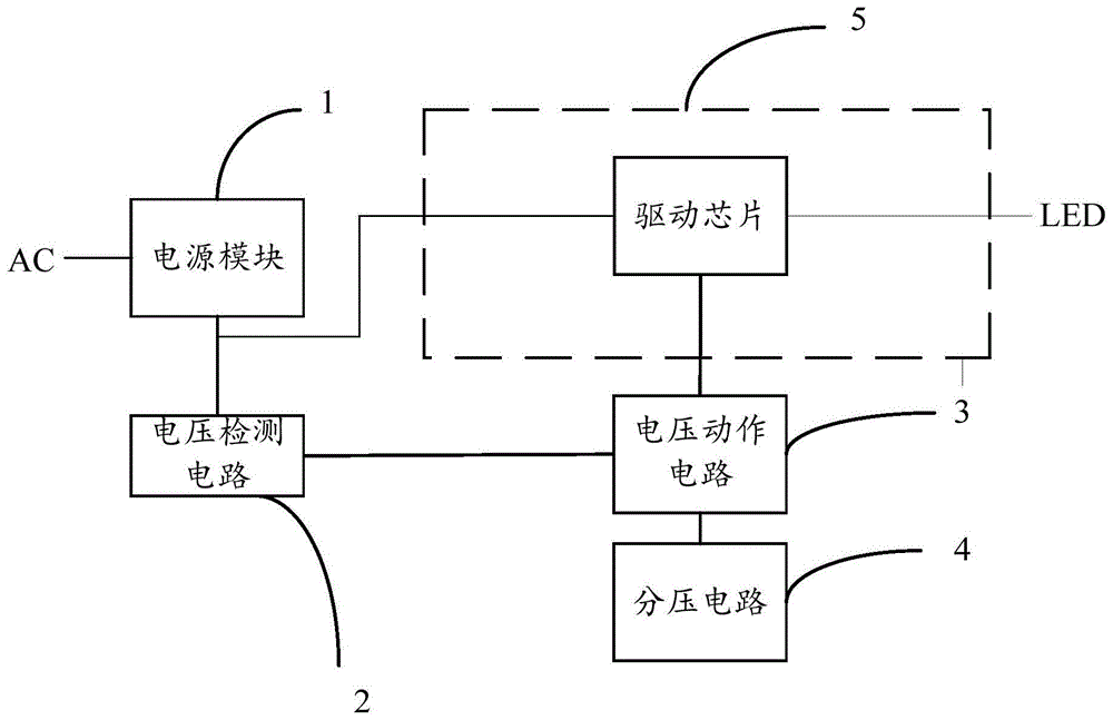 一种LED驱动芯片供电电路及LED设备的制作方法