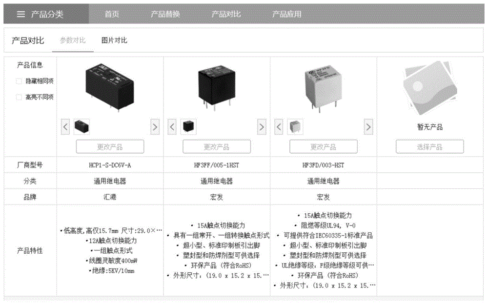 一种元器件型号匹配方法与流程