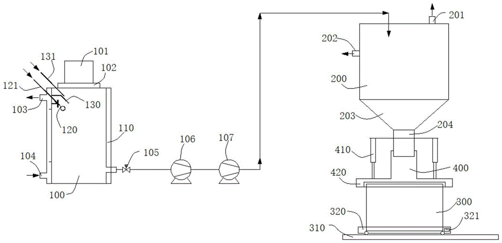 一种煤焦化工焦油渣全密封环保回收控制系统的制作方法