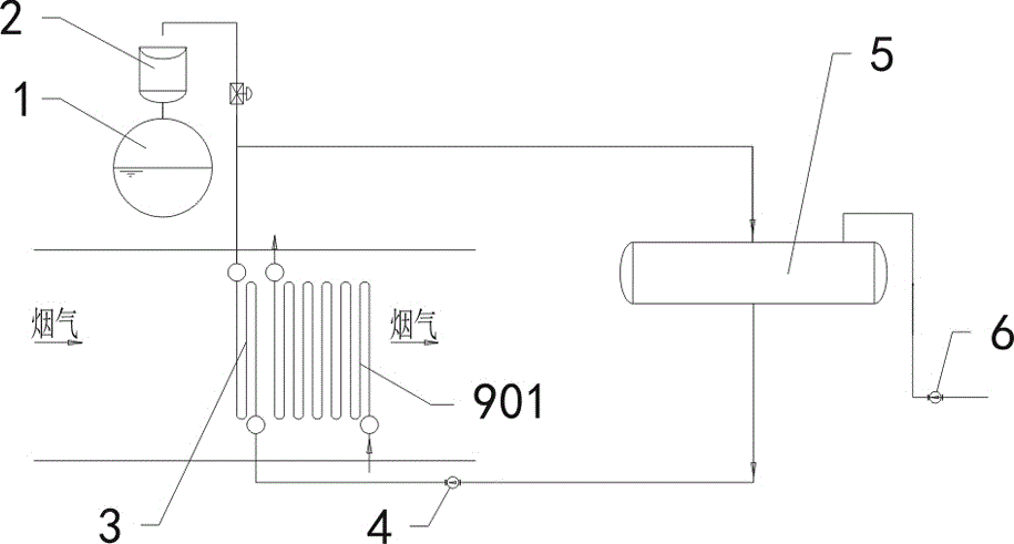 余热锅炉尾部除氧供热系统的制作方法