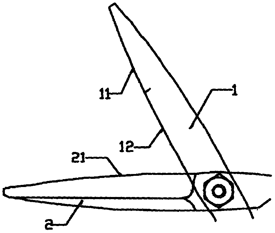 一种动刃刃口半推半剪的剪刀的制作方法
