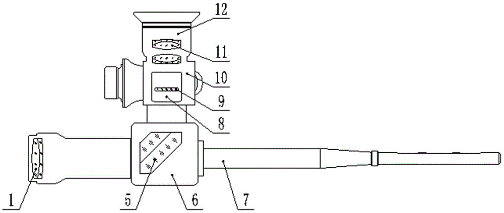 并列机枪校正仪的制作方法