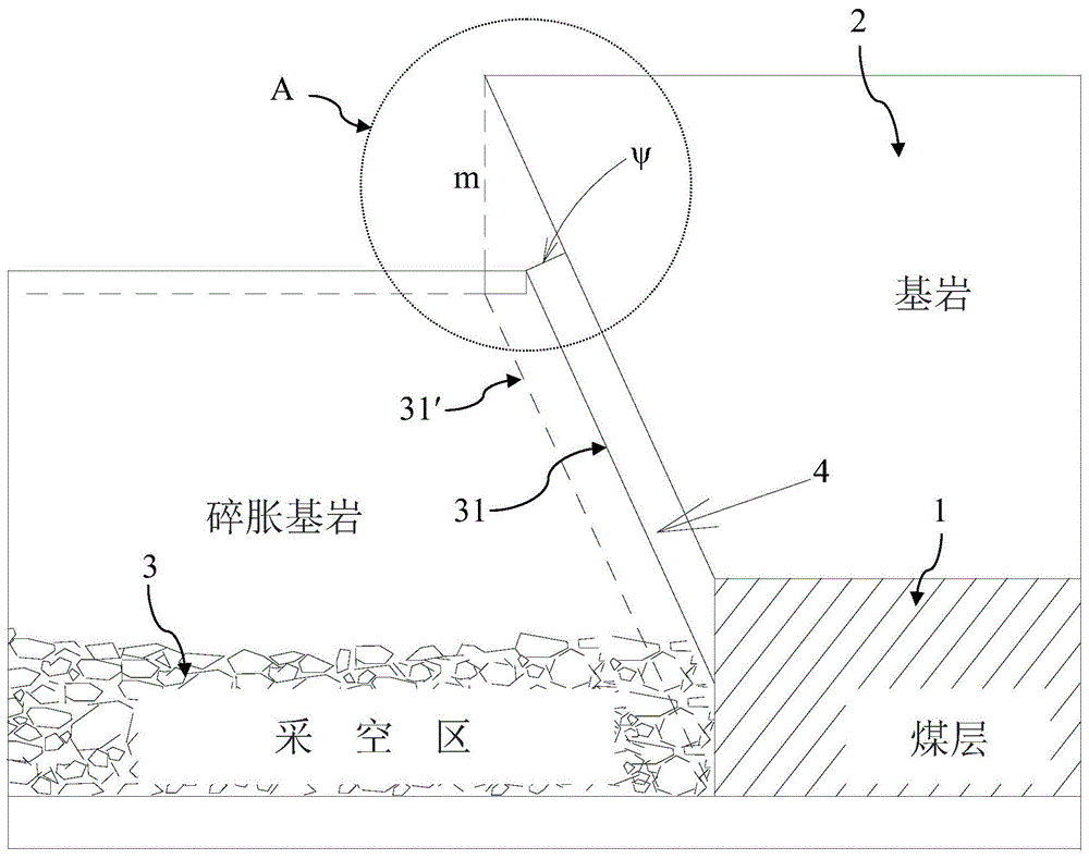 一种采煤工作面溃水溃砂灾害的判断方法与流程