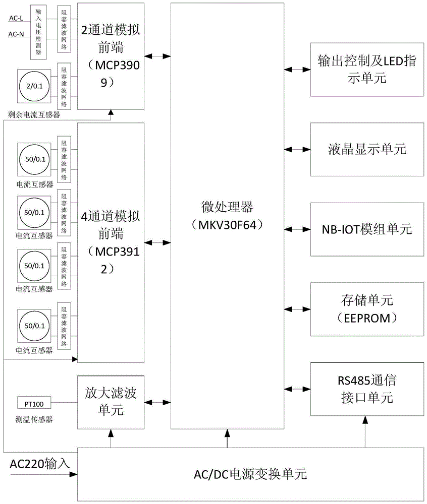 一种复合型电气火灾监控探测器的制作方法