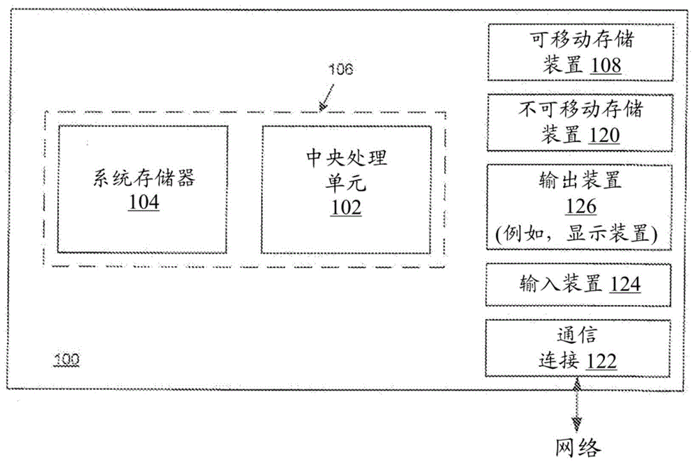 用于辐射疗法的距离补偿器的制作方法