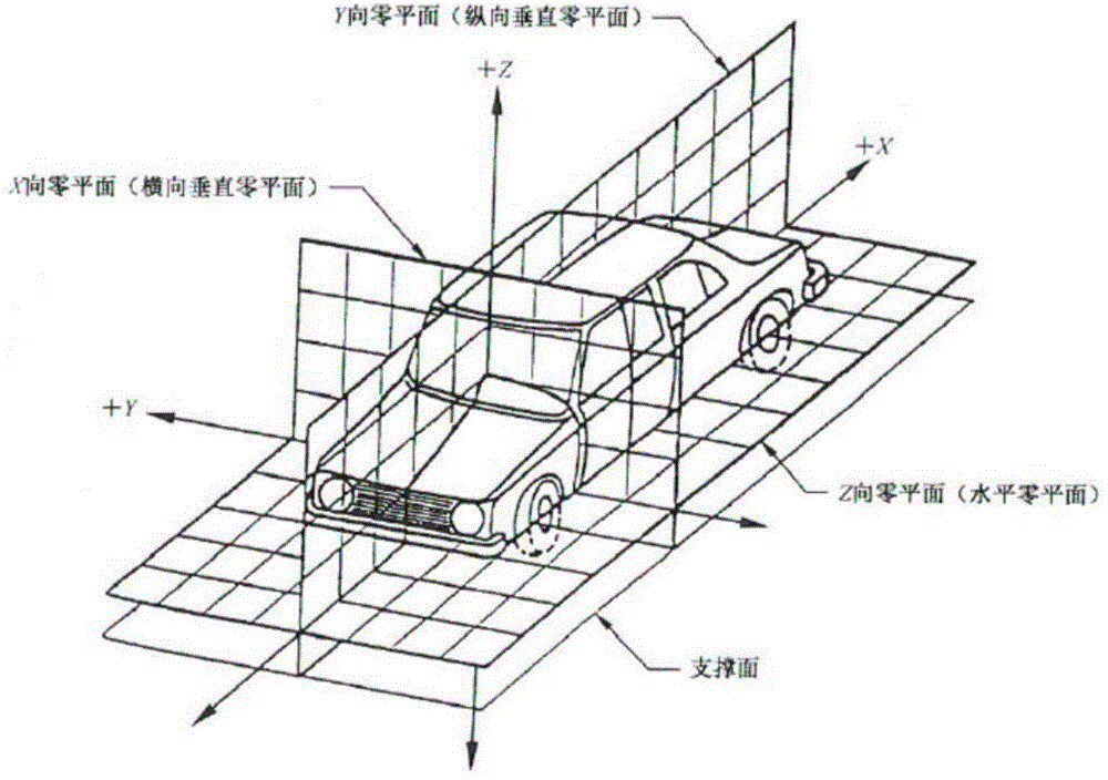 汽车侧围外板及汽车的制作方法