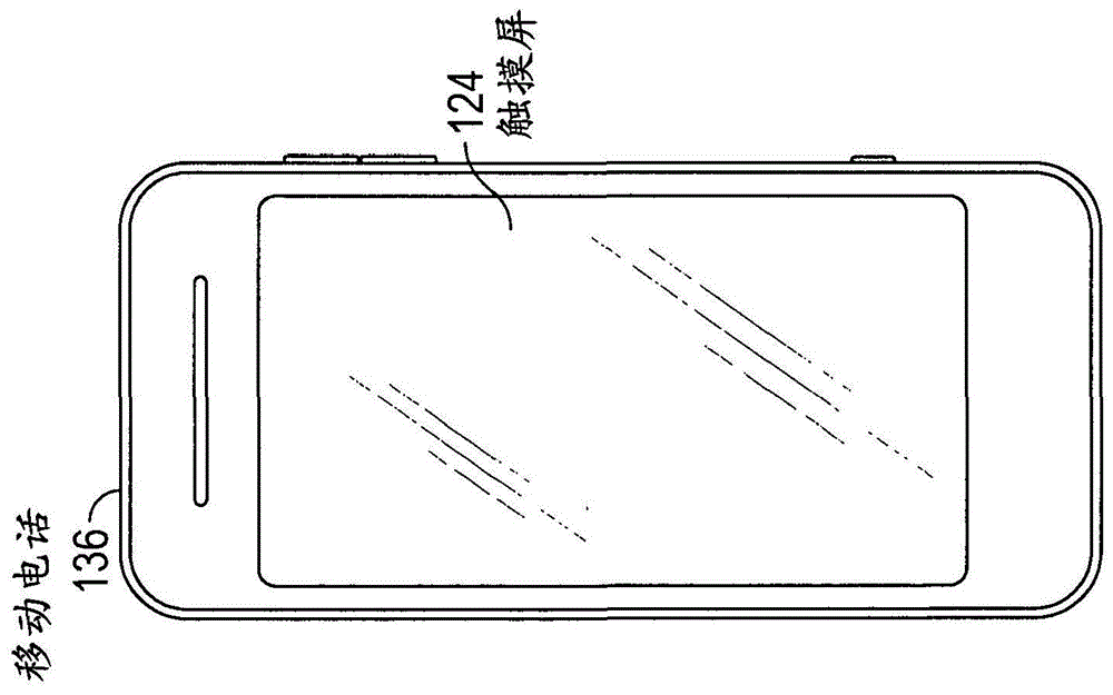 多光路体系架构和用于信号的遮蔽方法以及灌注指数优化与流程