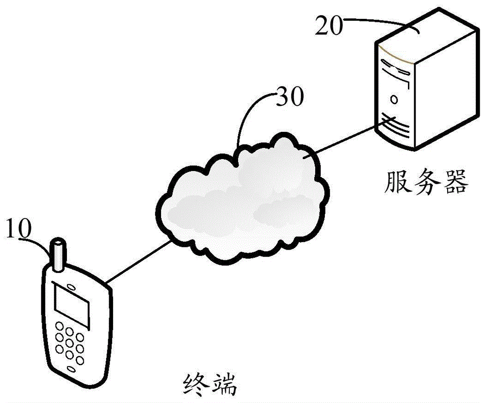 一种文字动画实现方法、装置、终端和存储介质与流程