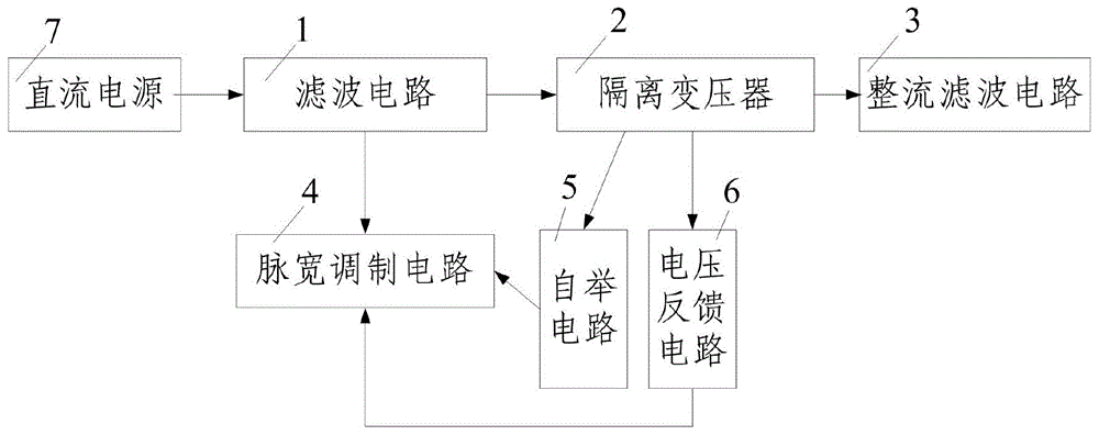 一种DC-DC变换器的制作方法