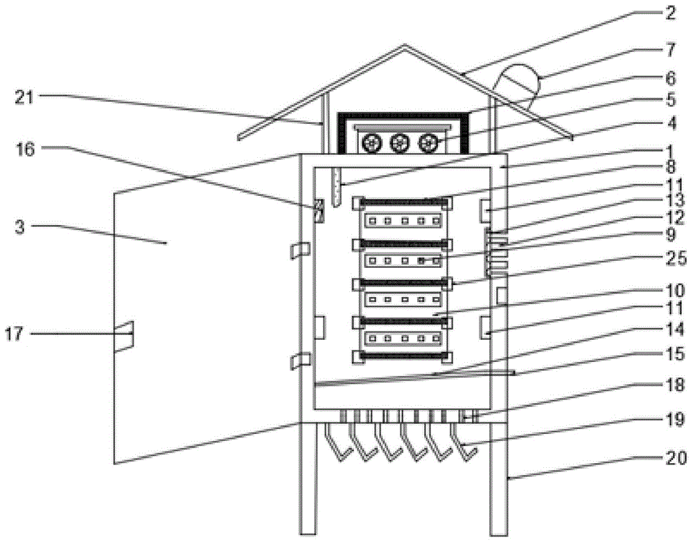 一种低压电缆分支箱的制作方法