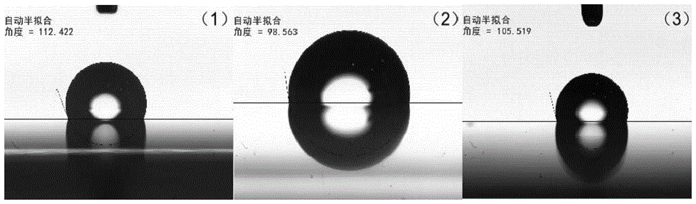 一种低成本高耐磨型UV固化涂料及其制备方法和应用与流程