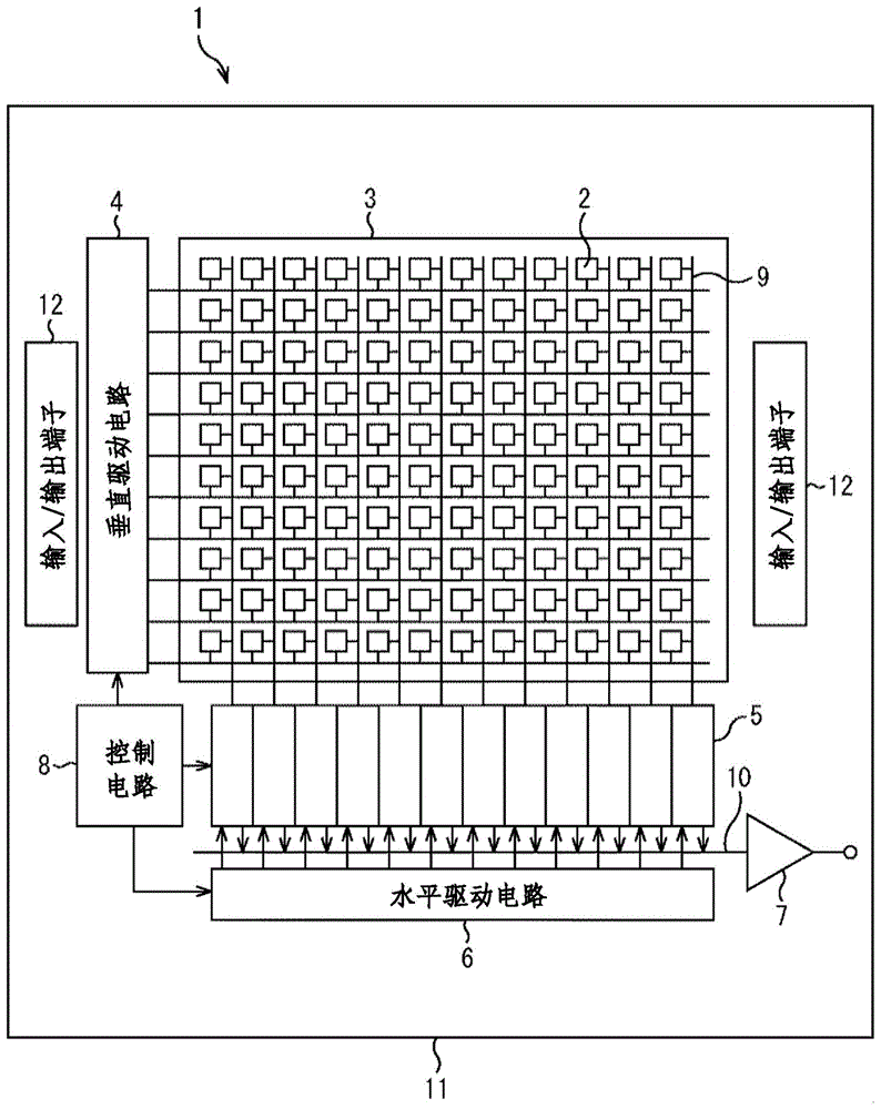 固态摄像元件和电子装置的制作方法