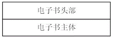 一种电子书文件及其生成处理方法、以及打开处理方法与流程