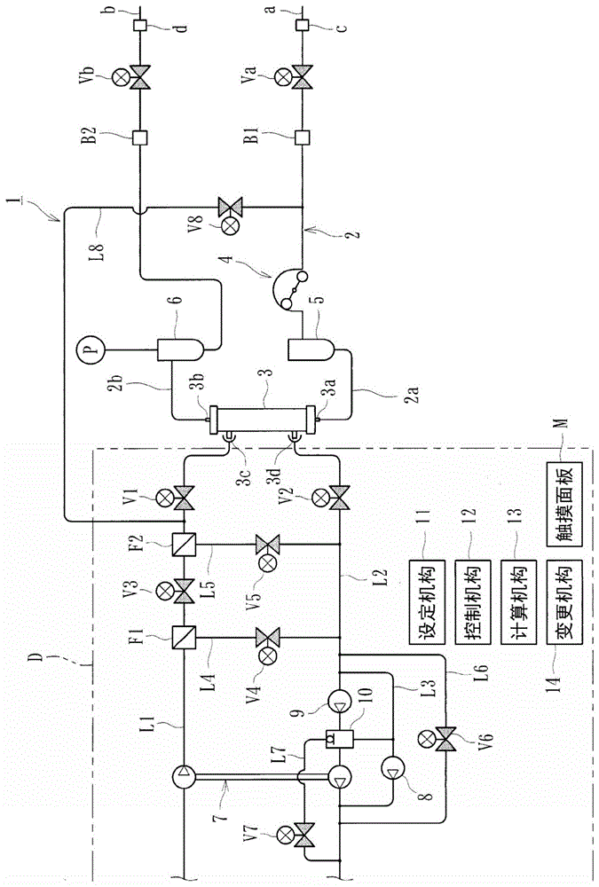 血液净化装置的制作方法