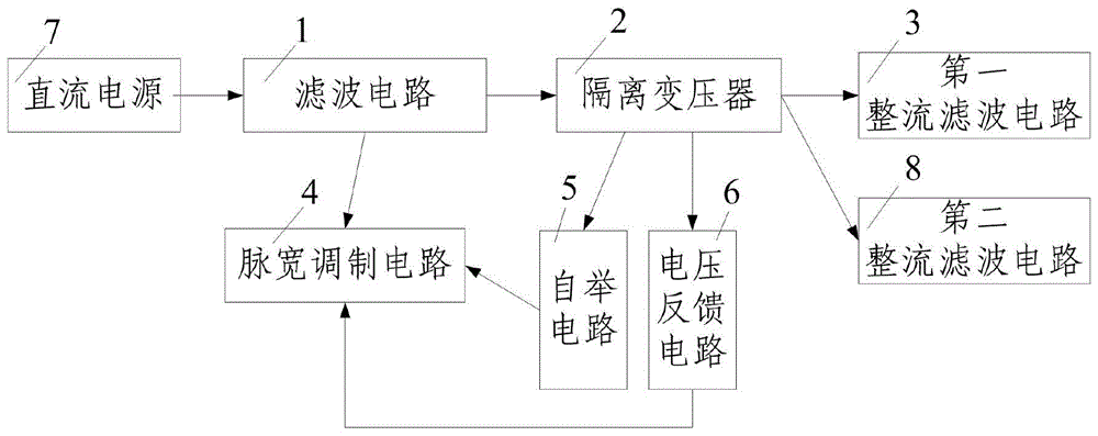 一种双路DC-DC变换器的制作方法