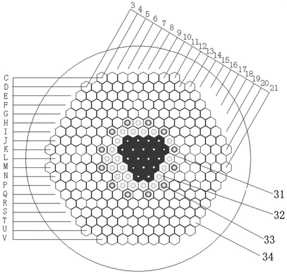 六边形套管型燃料铝组件核设计可靠性检验堆芯及方法与流程