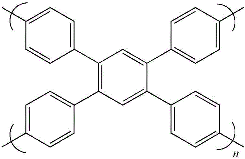 物理化学装置的制造及其应用技术