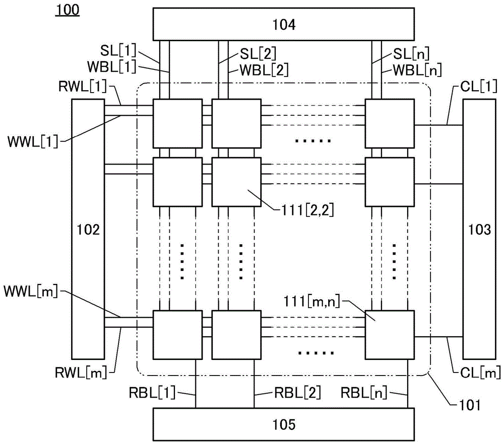 半导体装置或存储装置的制作方法