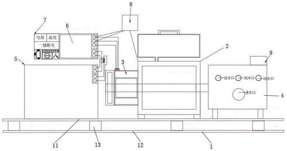 一种车载式复合型电能管理水泵机组的制作方法