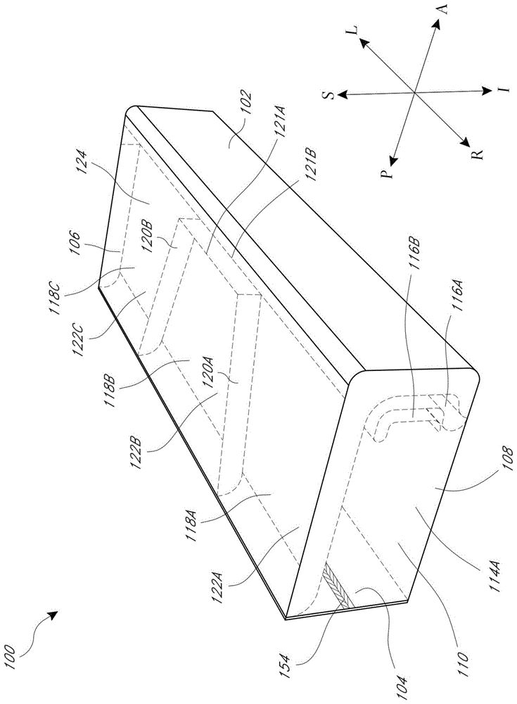 可调节矫形枕的制作方法