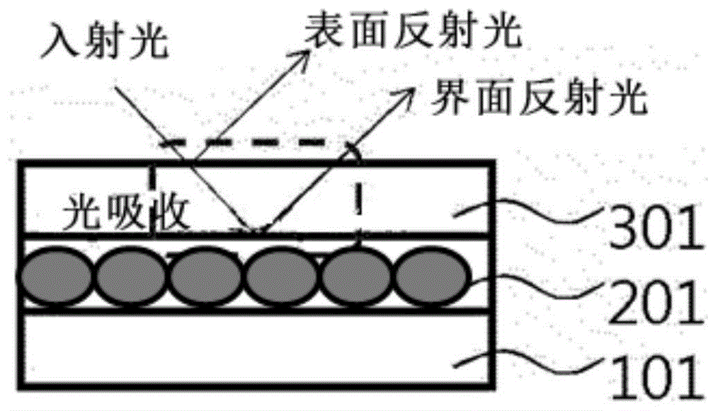 装饰构件及其制备方法与流程