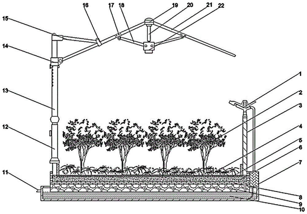 一种屋顶绿化结构的制作方法