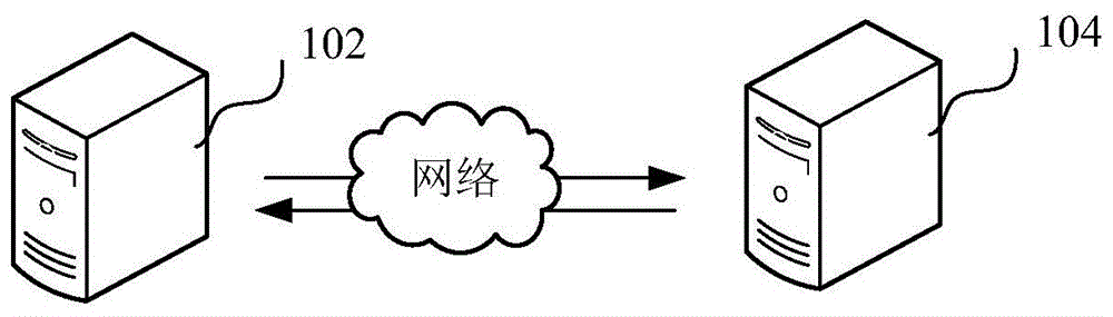 数据处理方法、装置、计算机设备和存储介质与流程