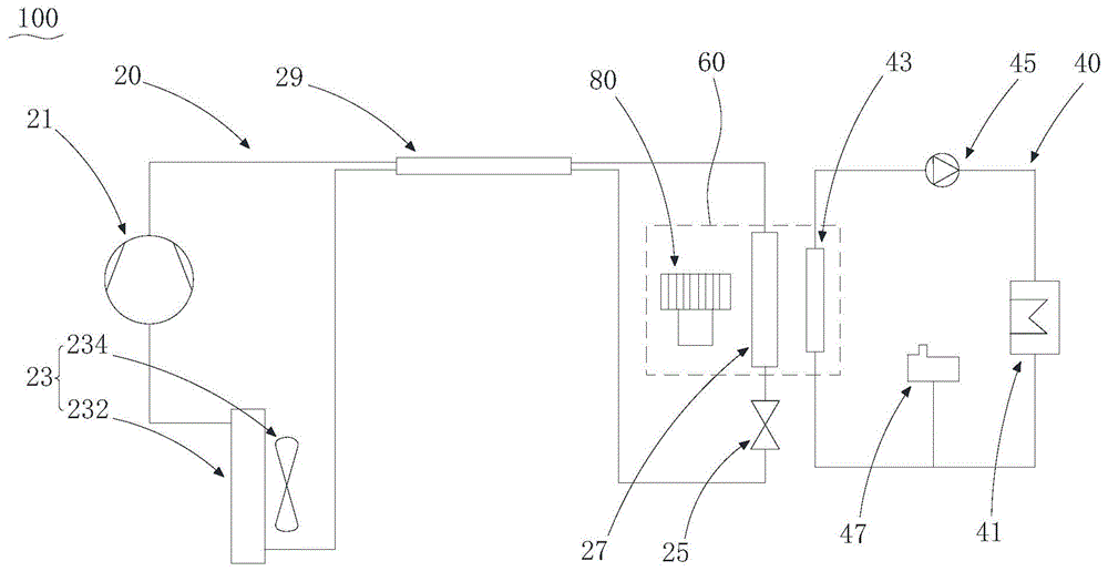 电动车空调及设有其的电动车辆的制作方法