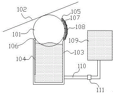 一种高效瓦楞纸涂浆机的制作方法