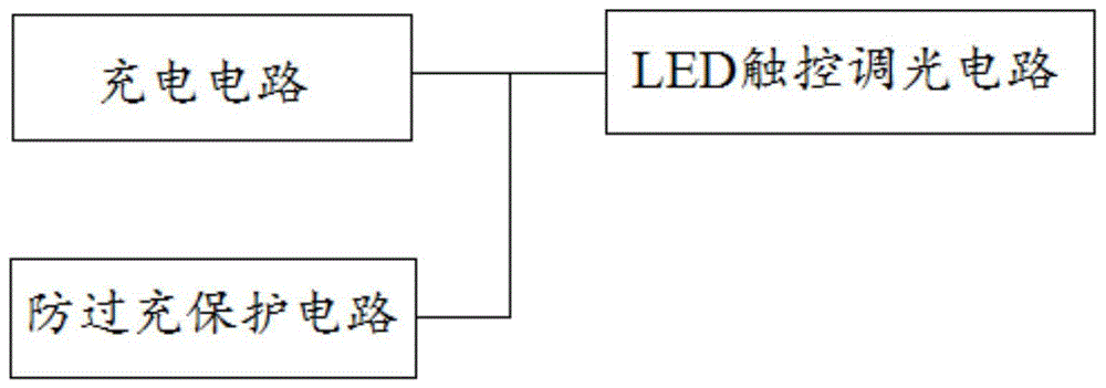 一种具有防过充保护功能的LED调光电路的制作方法