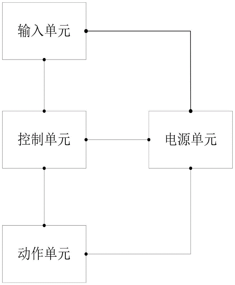 一种高压调节绕组间耐压试验的装置的制作方法