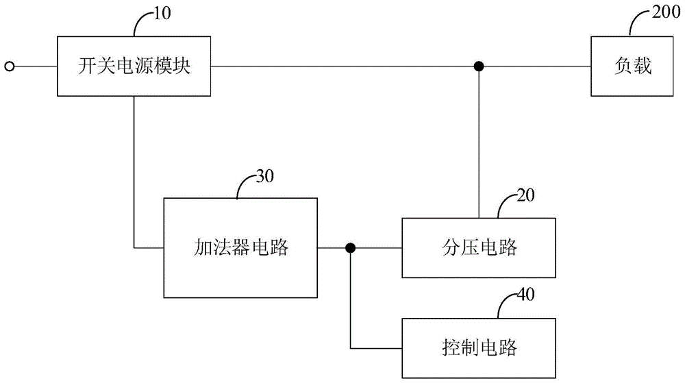 输出电压可调电路、电源电路和空调器的制作方法