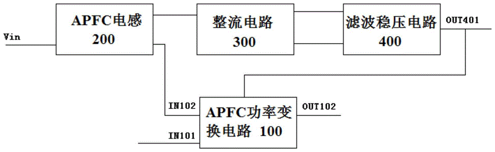 基于APFC驱动供电的辅助电源电路的制作方法