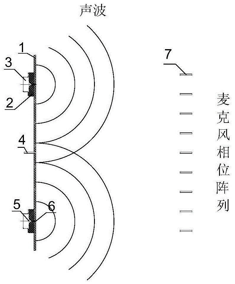 麦克风相位阵列校准装置的制作方法