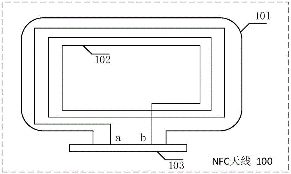 NFC天线和基于NFC的电子装置的制作方法