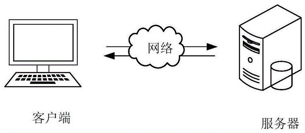 基于共性抽取的案件审核方法、装置、设备及存储介质与流程