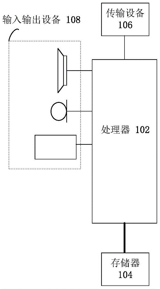 一种基于操作系统的熨烫控制方法及装置与流程