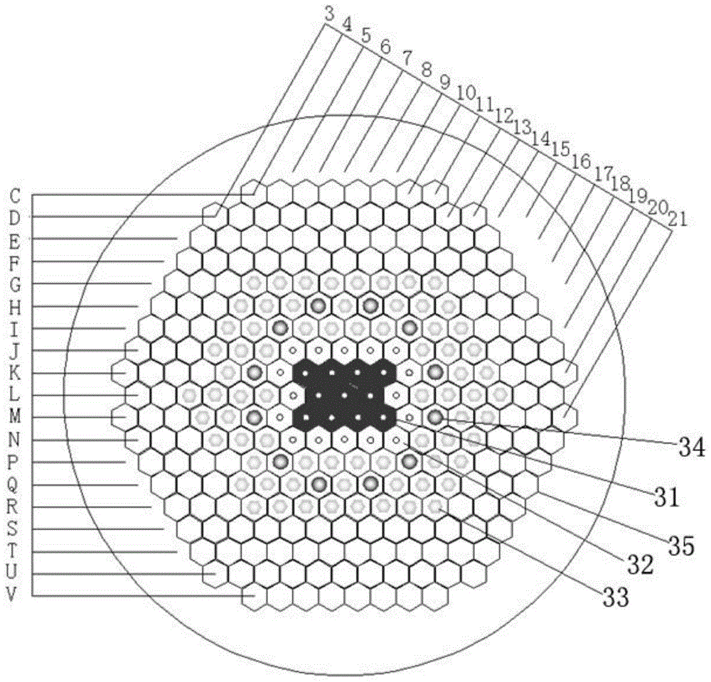 六边形铍组件和铝组件核设计可靠性检验堆芯及调整方法与流程