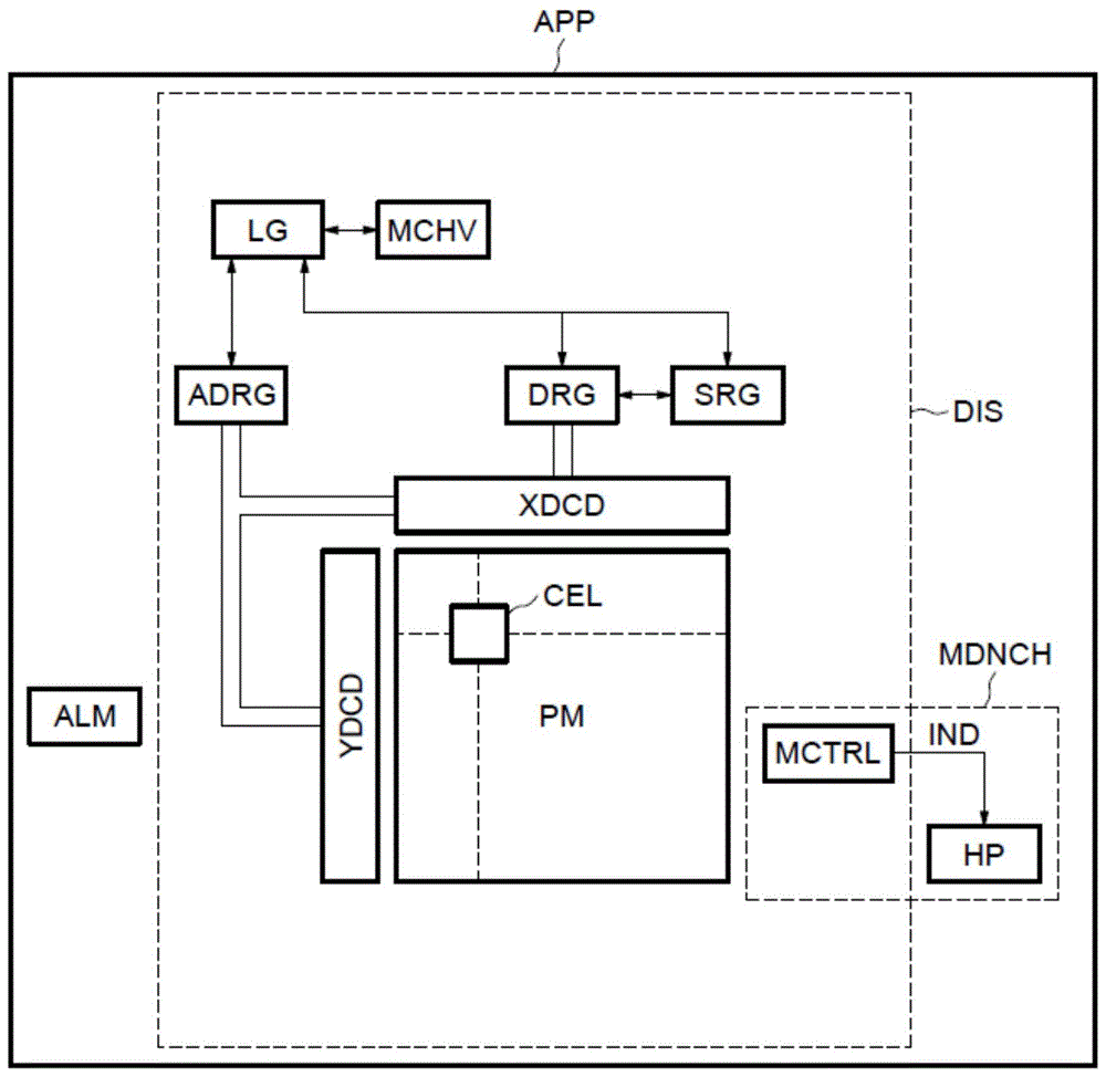 用于管理EEPROM存储器单元中的数据的写入周期的方法和系统与流程