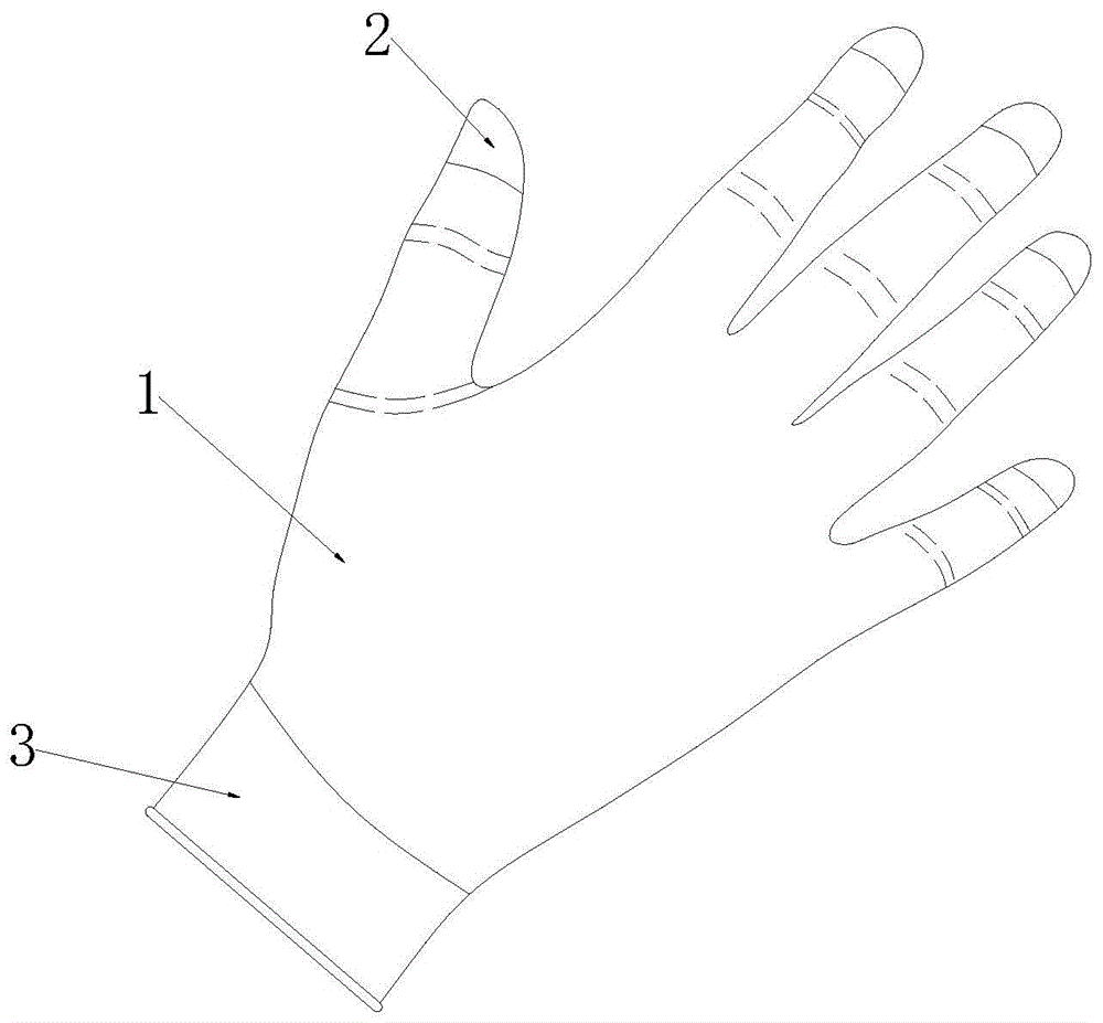 一种用于手术的手套的制作方法