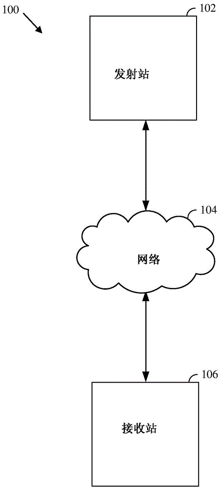 嵌入关于EOB位置的信息的制作方法