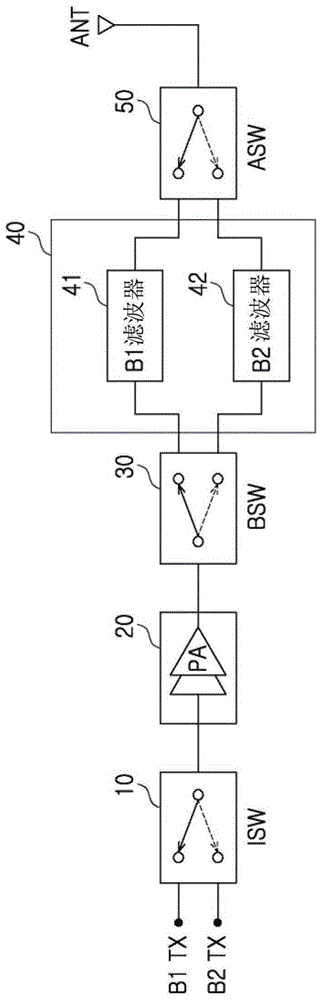 控制缓冲器电路和射频开关装置的制作方法