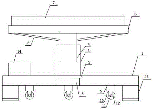 一种翻板机平台支撑结构的制作方法