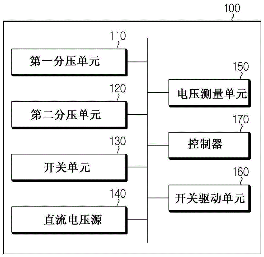 用于检测电池泄漏的方法和装置与流程