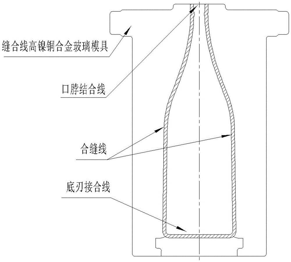 一种高镍铜合金玻璃模具强化方法与流程