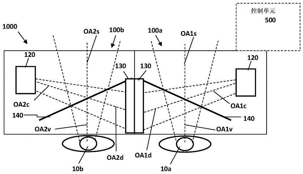 视频透视式显示系统的制作方法